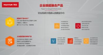 華云數(shù)據(jù) 大國(guó)品牌1000強(qiáng)展中國(guó)云力量，互聯(lián)網(wǎng)數(shù)據(jù)服務(wù)鑄就未來(lái)