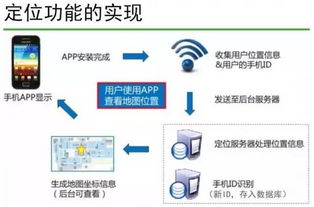云威榜第155期 大數據驅動智慧景區，互聯網數據服務賦能旅游新生態