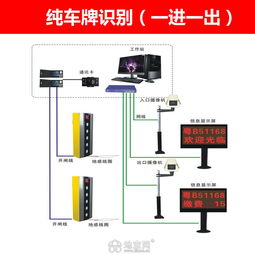 江西省停車(chē)系統(tǒng)安防監(jiān)控弱電工程 安防系統(tǒng)工程設(shè)計(jì)要點(diǎn)與實(shí)踐