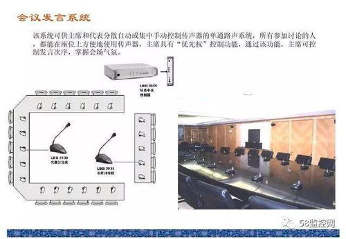 15項(xiàng)弱電工程系統(tǒng)原理圖大全 安防系統(tǒng)工程設(shè)計(jì)精要