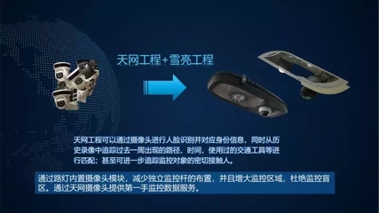 東旭明朔“風(fēng)語(yǔ)”AI路燈 點(diǎn)亮上海楊浦濱江安防新篇章