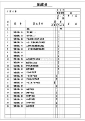 小區(qū)安防系統(tǒng)圖(含圖紙目錄和設(shè)計(jì)說(shuō)明) 安防系統(tǒng)工程設(shè)計(jì)