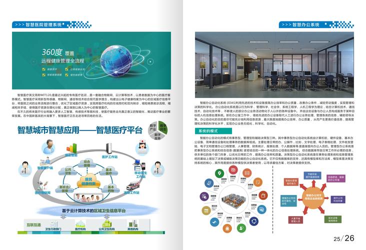 弱電安防監控畫冊設計印刷/門禁系統/智能道閘/城市亮化/安防監控/wif
